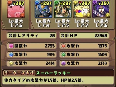 【パズドラ】【画像あり】貴重なコラボキャラ達をご覧くださいwwwww