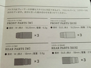 BlogPaint