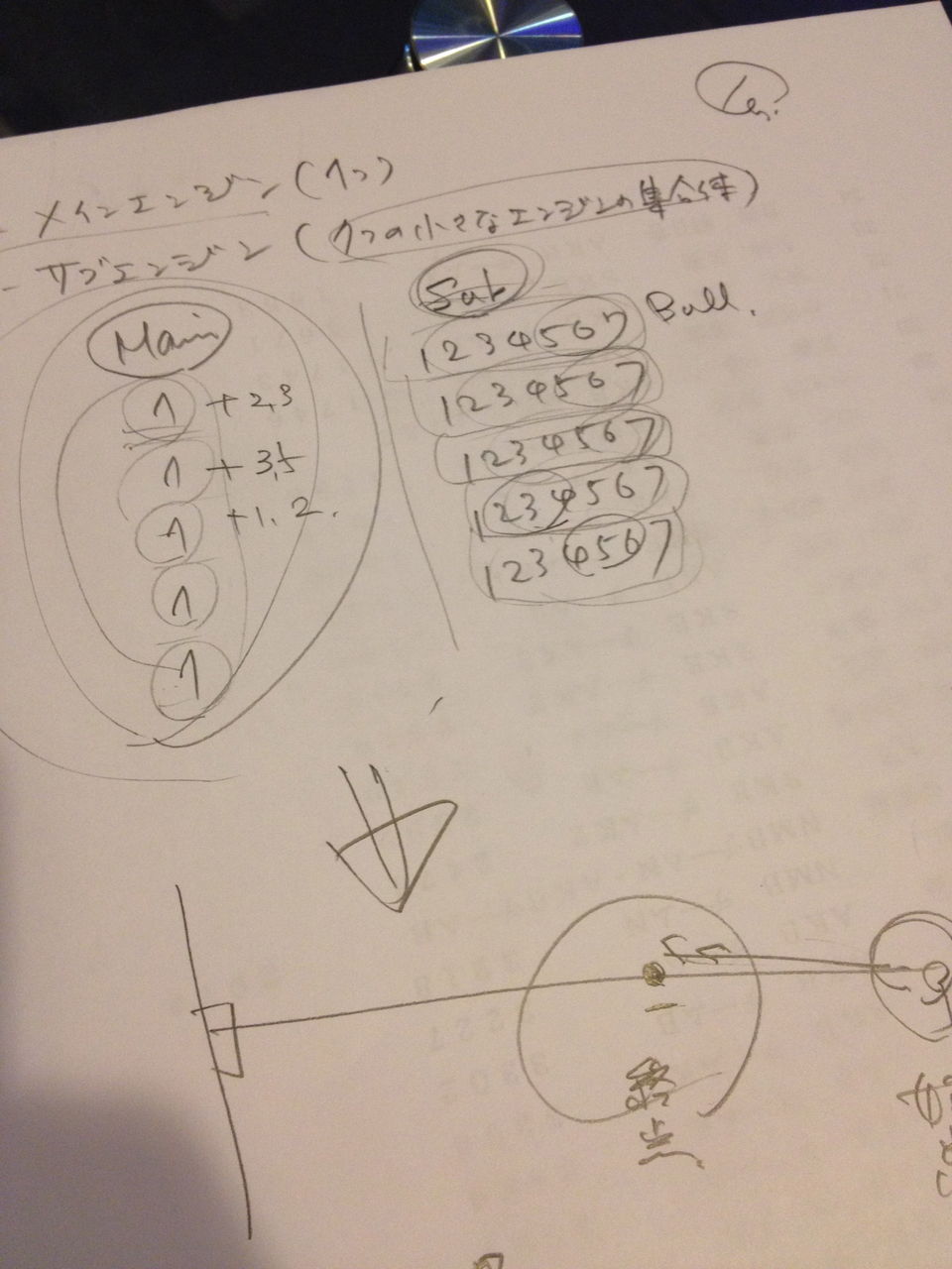 メインエンジンとサブエンジン ダーツマニアックス Darts Maniax メインエンジンとサブエンジン ダーツマニアックス Darts Maniax