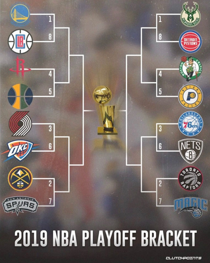 Nbaファイナルの組み合わせが決まったね ダーツマニアックス Darts Maniax