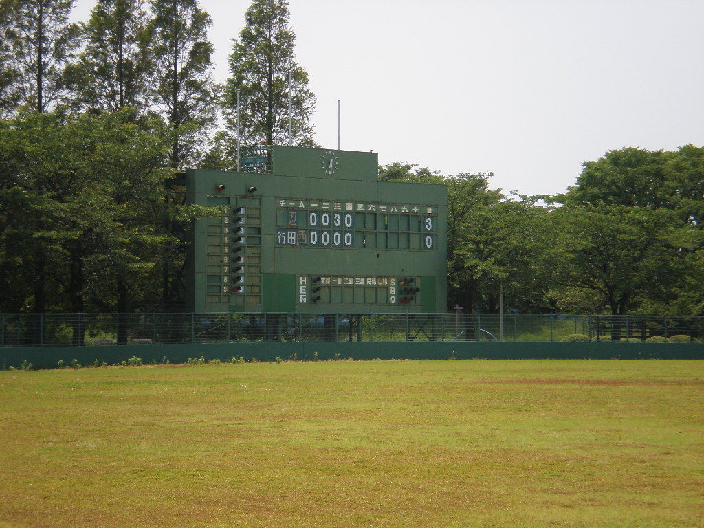 田ケ谷サン・スポーツランド野球場 野球場巡り