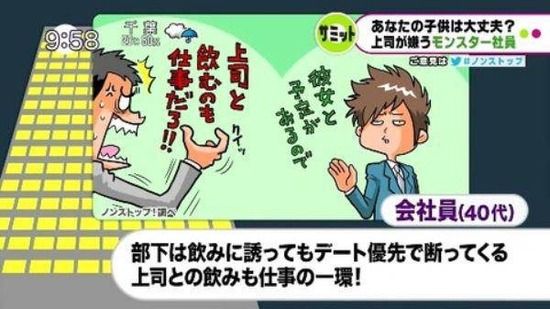 【悲報】ゆとり社員さん、とんでもない理由で上司の誘いを断ってしまう・・・