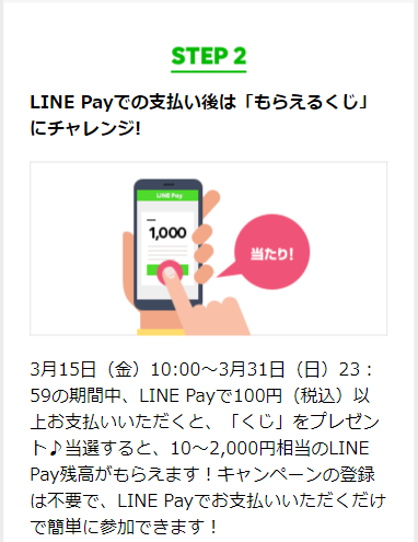 LINEpay_もらえるくじ