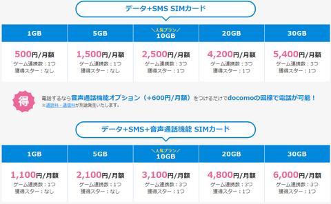 LinksMate_料金