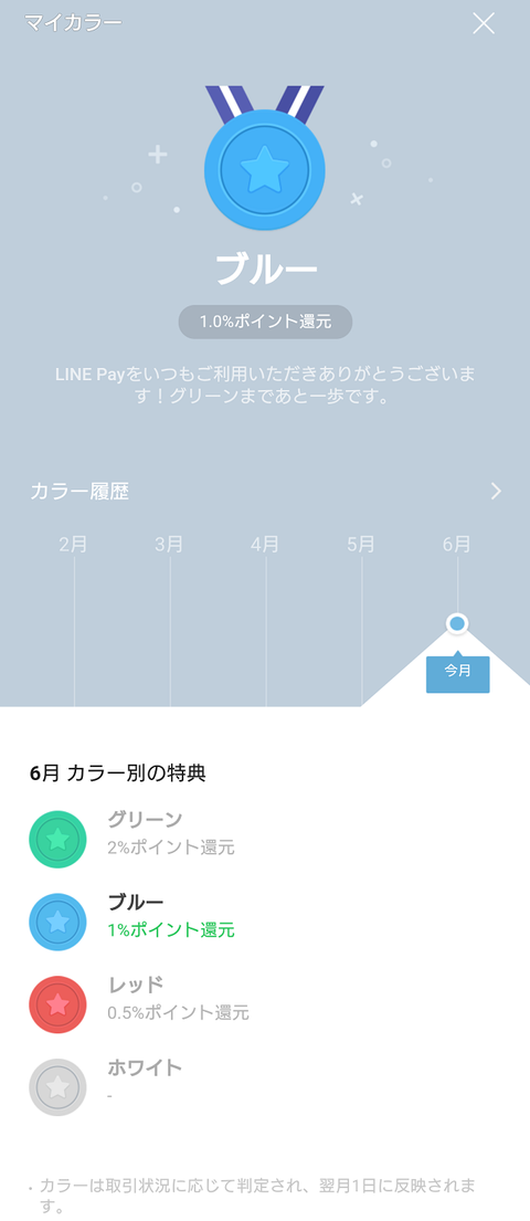 LINE pay_02