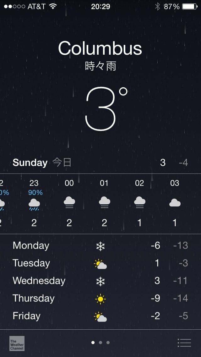 Iphone天気アプリのマーク Gaki欲 オハイオ駐在