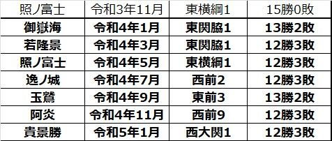 messageImage_1674440876821