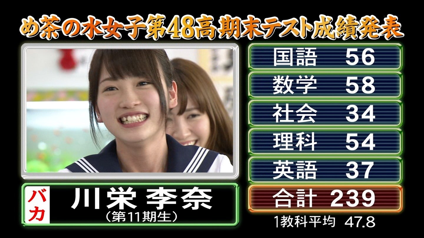 めちゃ 2イケてるッ めちゃ 2イケてるッ 矢部が結婚しちゃったので今週もスペシャル All About Learn めちゃ 2イケてるッ めちゃ 2イケてるッ 矢部が結婚しちゃったので今週もスペシャル All About Learn