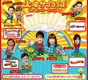 Go Into The Tv All About Learn