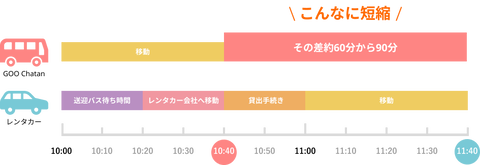 convenience01