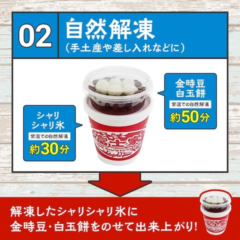 zenzai-tabekata-02-v2