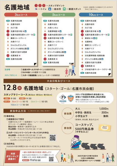 名護地域ウォーク裏