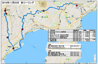 梅が島温泉