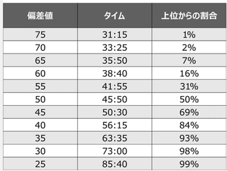 無題6