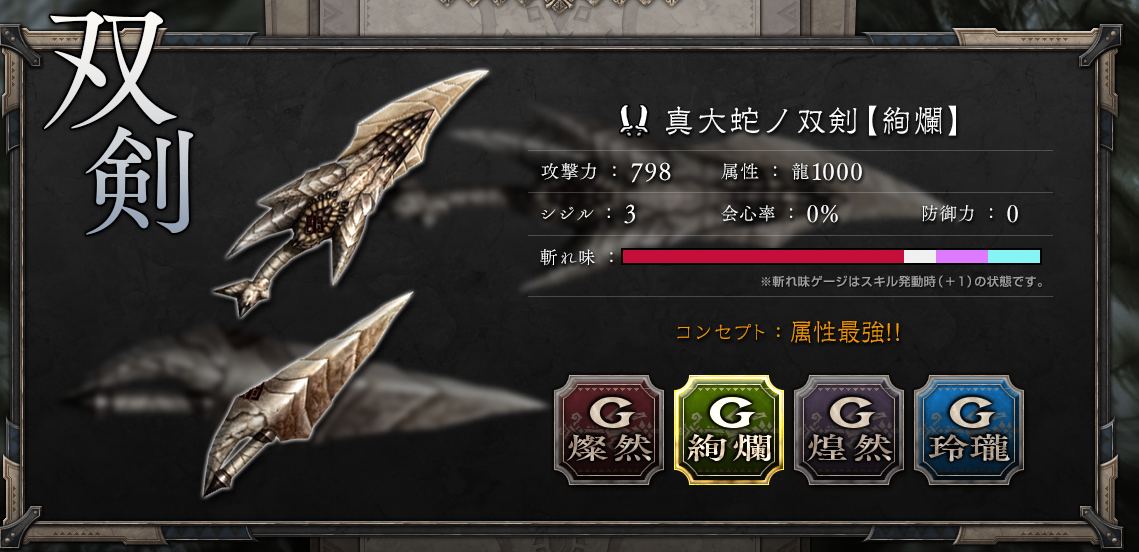 G級進化武器 性能考察（公開済みの武器） つーくんのこれ狩っとけ。