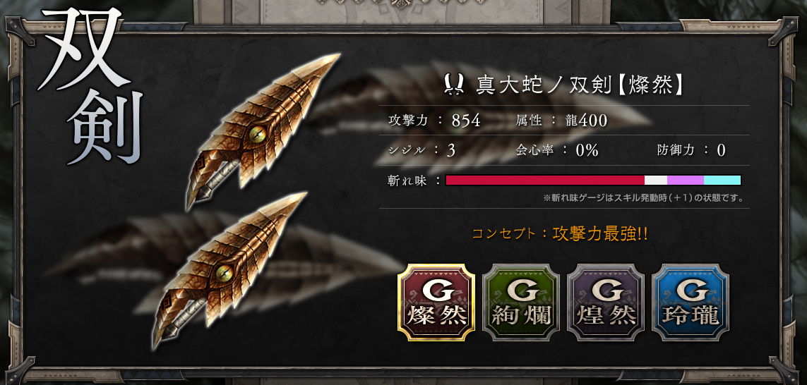 G級進化武器 性能考察（公開済みの武器） つーくんのこれ狩っとけ。