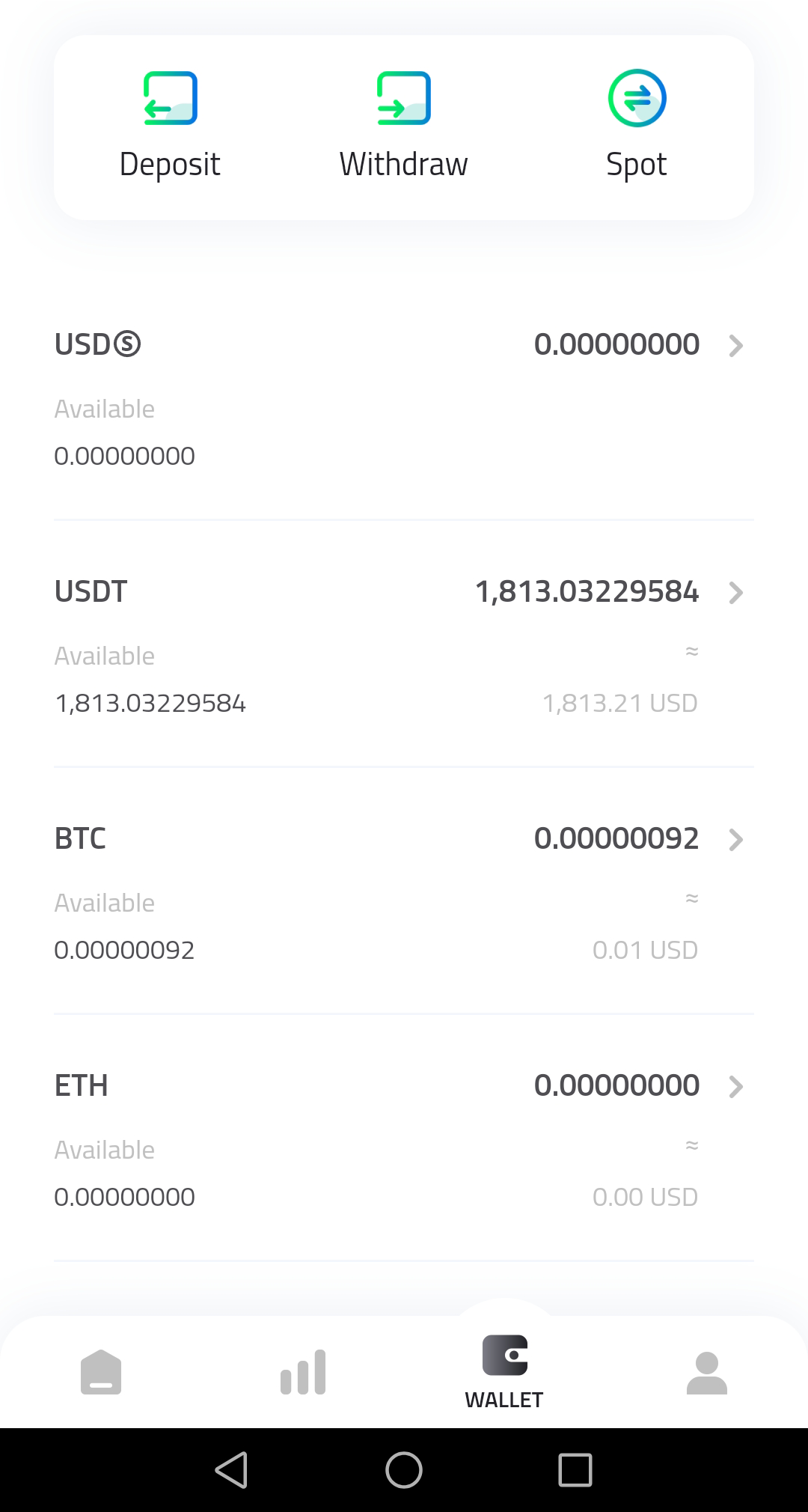Usdt omniベース erc20ベース 入金方法 (96) 사진