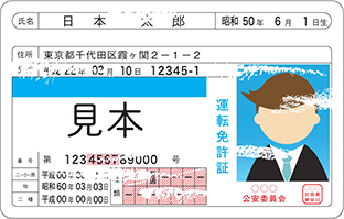 【何故に？】車必要ないから免許取りません