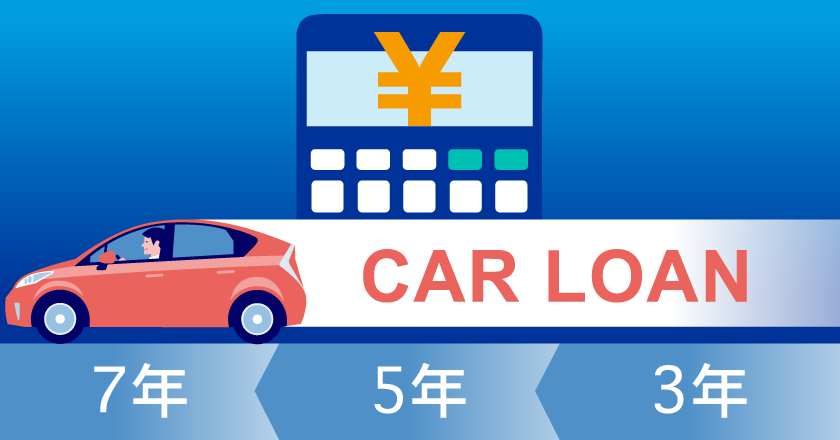 【悲報】1120回払いで中古車を買ってしまう⁉︎