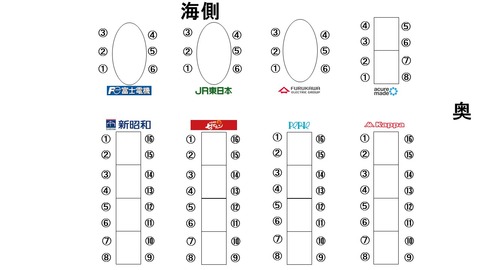 座席表