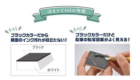 ペイント加工