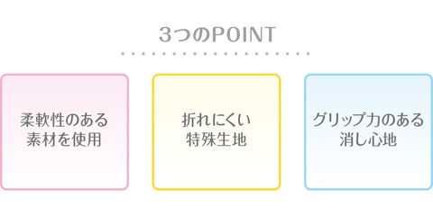 クリアレーダー150カラー_特徴_高
