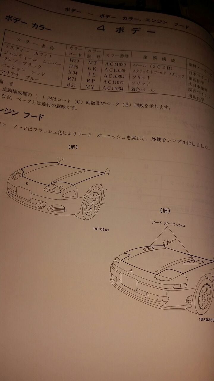 三菱GTO 整備解説書その2 : 三菱GTO好きな私のぺージで〜す。見 三菱GTO 整備解説書その2 : 三菱GTO好きな私のぺージで〜す。見