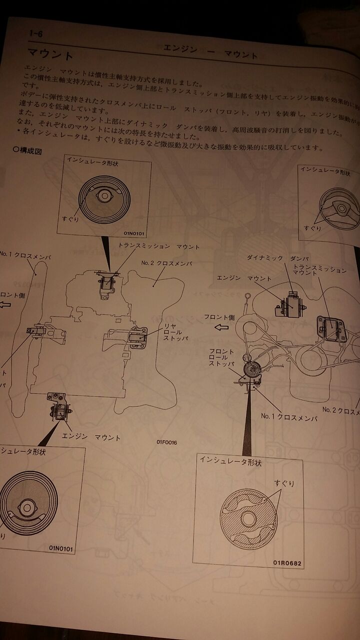 三菱GTO 整備解説書その1 : 三菱GTO好きな私のぺージで〜す。見て