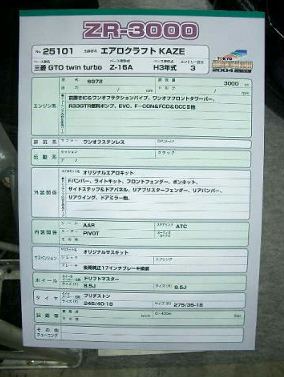 GTO  設定資料 GTO 設定資料