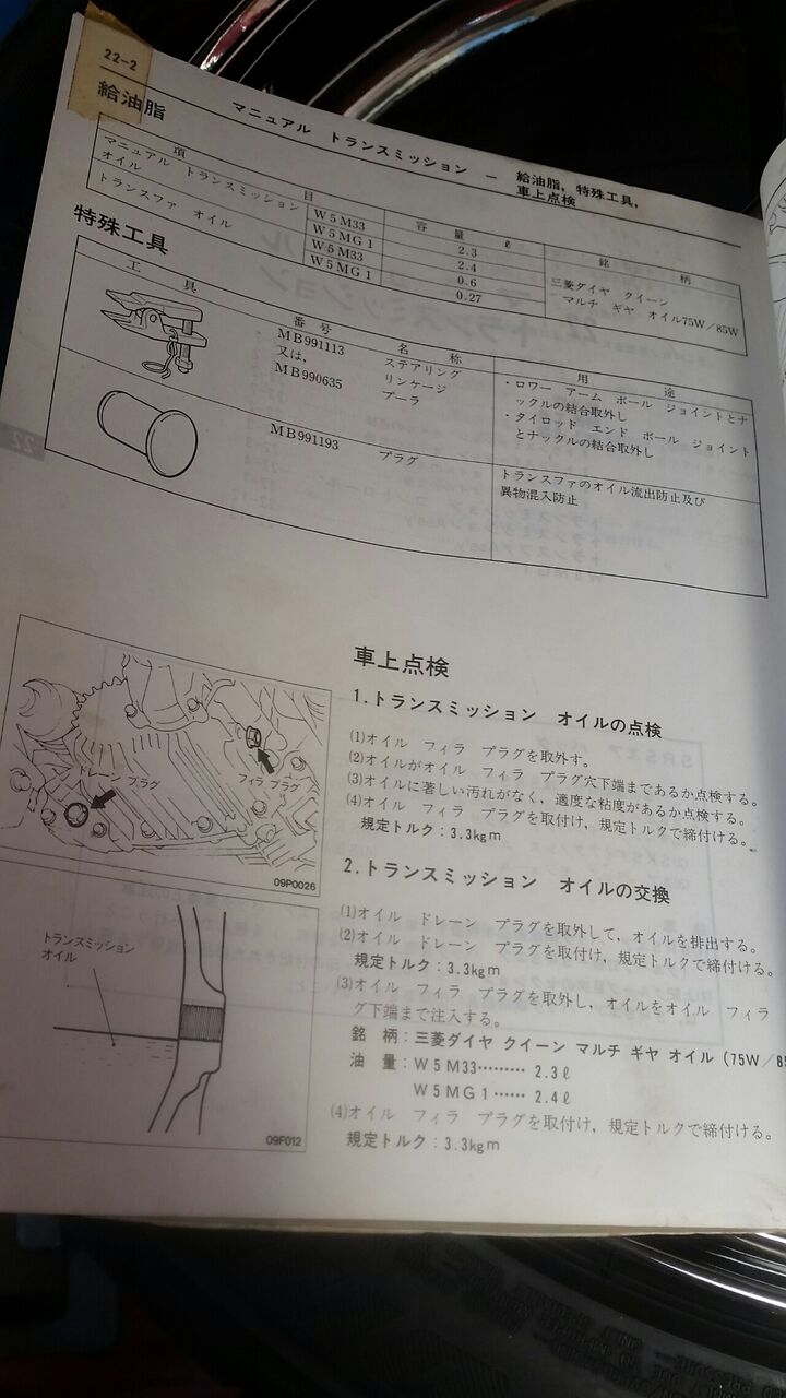 三菱GTO ゲトラグ6速 ミッションオイル 交換です。 : 三菱GTO 三菱GTO ゲトラグ6速 ミッションオイル 交換です。 : 三菱GTO