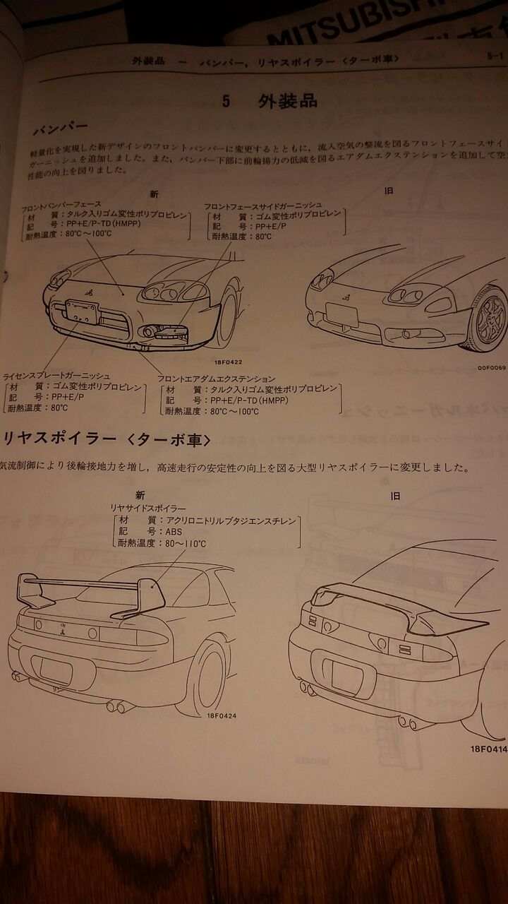 三菱GTO 整備解説書その2 : 三菱GTO好きな私のぺージで〜す。見て