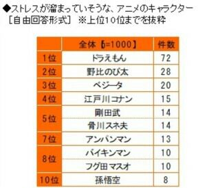 ストレス社会 三菱gto好きな私のぺージで す 見てくださいね ストレス社会 三菱gto好きな私のぺージで す 見てくださいね