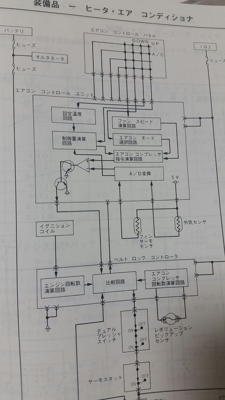 三菱 GTO 電気配線図集 E-Z15A E-Z16A 三菱 GTO 電気配線図集 E-Z15A E-Z16A - メルカリ