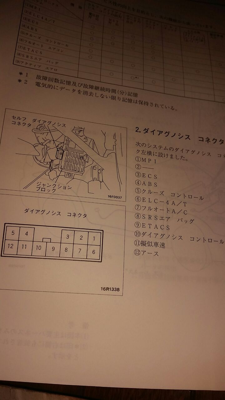 希少　三菱　 GTO 整備解説書 '90-10 希少 三菱 GTO 整備解説書 '90-10 希少 三菱 GTO 整備解説書 '90-10