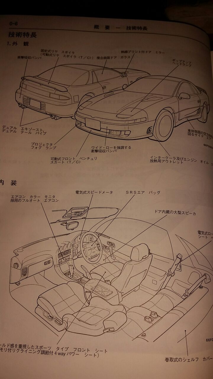 三菱GTO 整備解説書その1 : 三菱GTO好きな私のぺージで〜す。見