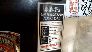7806