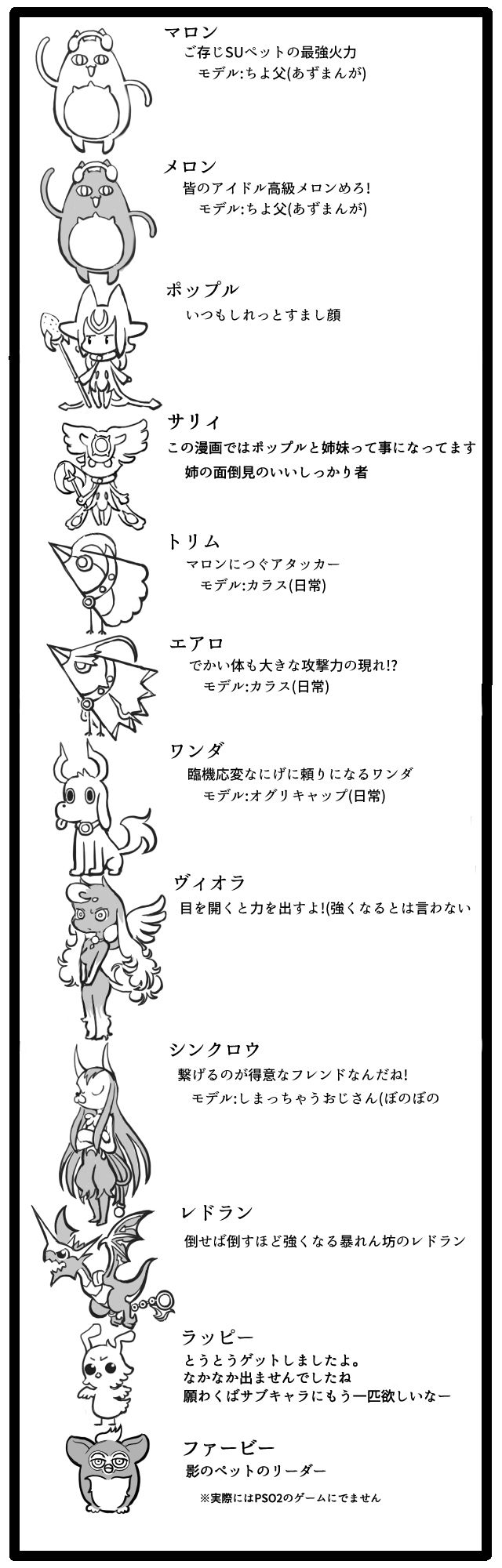 ４コマ漫画 今日のポップルさん Sega至上主義
