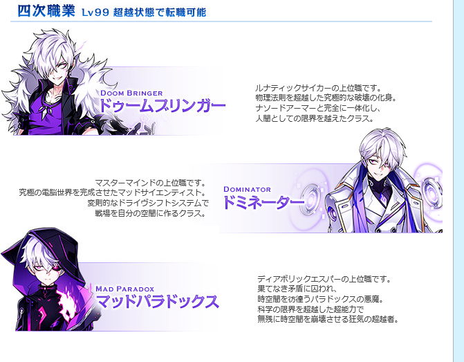 Elsword 公式ページの一部が何やら変化しているとの情報をgmが語ってたぞ これは暇つぶしになりますわ とあるゲーム好きによる日常日記ナナイロゲーム