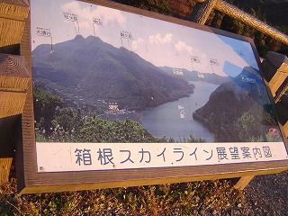 箱根スカイライン展望