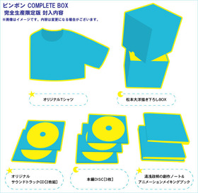 コンプリートBOX封入内容