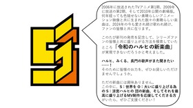涼宮ハルヒ (3)