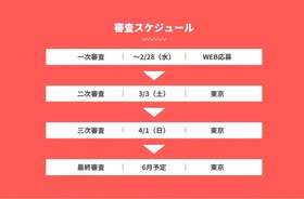 審査スケジュール