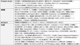 ニコニコ超会議2024 (14)