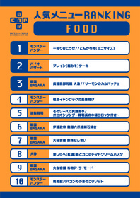CPBメニューランキングPOP_food