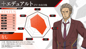 6.エデュアルト