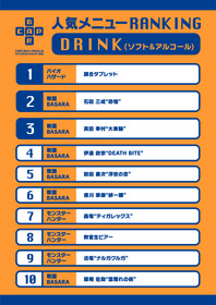 CPBメニューランキングPOP_drink