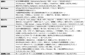 ニコニコ超会議2024 (13)
