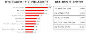 sub3