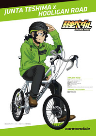 02_YPGR_teshima_cannondale_02