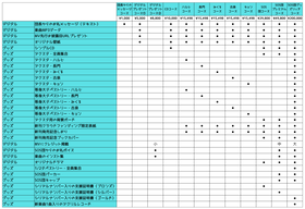 涼宮ハルヒ (1)
